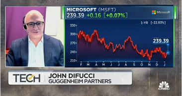 John DiFucci Joins CNBC’s TechCheck to Discuss Software Sector Outlook